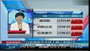 多重利好刺激 道指涨2.47％结束三连阴