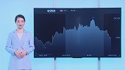 最新，美国、中国公布经济数据强劲！美股三日大涨后被黄金反超？
