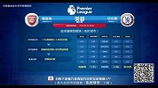 足球-16年-足彩大富翁第3期：阿森纳大战切尔西 肖彬队预测与创冰背道而驰-花絮