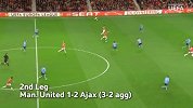欧联-1617赛季-五年前交锋回顾 曼联总比分3-2淘汰阿贾克斯-专题