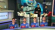 世界杯-14年-《第1眼线》：第1眼高分评选 意大利前场三人组居功至伟-新闻