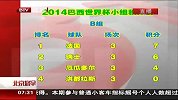 世界杯-14年-2014巴西世界杯E小组积分榜-新闻