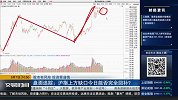 沪指上方缺口今日能否完全回补？