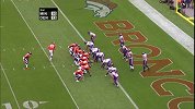 NFL-1516赛季-常规赛-第4周-丹佛野马23:20明尼苏达维京人-精华