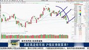 高开高走收年线，沪指反弹就要来？
