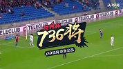 世界杯736将全面登场！90秒带你了解舍尔