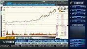 医药板块全线拉升，能否成为市场主线？