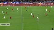 西里古 意甲 2019/2020 罗马 VS 都灵 精彩集锦