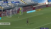 奥杰洛 意甲 2019/2020 布雷西亚 VS 桑普多利亚 精彩集锦