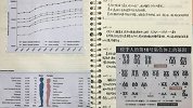 小学生研究癌症获奖 其父道歉：过度参与编撰过程