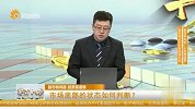 市场底部的状态如何判断？