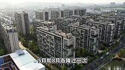 再过三天，每个月房贷或能省1700！你能省多少，帮你算好了