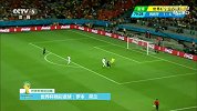 世界杯-14年-《大事记》世界杯五佳球之罗本超车神进球-花絮
