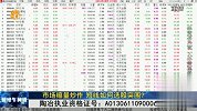 财经午间道-20230525-市场缩量炒作，短线如何选股突围？