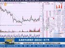 大结构阶段持有比短期操作更加符合大众