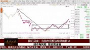 当前市场板块轮动的特点