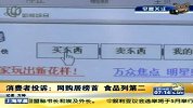 消费者投诉网购居榜首 食品列第二