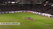 劳尔-席尔瓦 欧联 2019/2020 格拉斯哥流浪者 VS 布拉加 精彩集锦