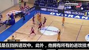 NCAA-1314赛季-2014新秀观察（29）风骚控卫：瓦西里耶·米齐奇-专题