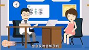 【半米孕妇学校】胎儿畸形早发现，大小排畸少不了