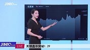 中国2018年进出口4.62万亿，一举刷新两项记录！