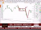医药、医疗板块领跌两市，是否可以开始布局了