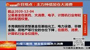 低位超跌大消费迎来机会，盯紧主力资金入场