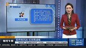 交易所债市新招实招频出，畅通服务实体经济“血脉”