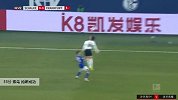 索乌 德甲 2019/2020 沙尔克04 VS 法兰克福 精彩集锦