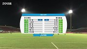 2018赛季中甲第25轮录播：浙江绿城vs青岛黄海