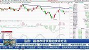 踏准市场节奏的技术方法，提前发现市场是否会冲高回落