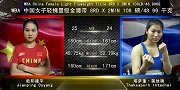 WBA中国拳王争霸赛：女子轻蝇量级金腰带战 欧阳建平VS塔萨蓬