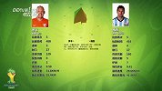 世界杯-14年-《巴西快线》：赔率玄机揭示荷阿大战赛果（20140709第6档）-新闻