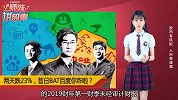 世间再无BAT，京东美团超百度！