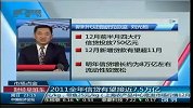 2011全年信贷有望接近7.5万亿