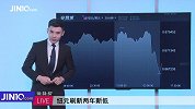美油成功逆袭！继美国对伊朗使出这杀手锏，油价开启下跌模式？