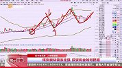 煤炭板块领涨走强，投资机会如何把握