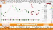 “级别”对实操的影响有哪些？