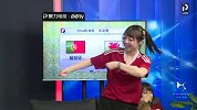 欧洲杯-16年-智取法兰西第21期：小乌龟高能展示舞技 唐唐猜歌大秀智商-花絮