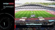 西甲-1617赛季-西甲塔帕斯·第11期：综述-专题