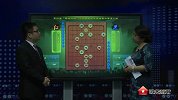 棋牌-15年-碧桂园杯全国象棋冠军邀请赛决赛第3轮 赵鑫鑫vs郑惟桐-全场