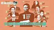 2600亿，马云夺中国首富！贝索斯蝉联世界首富，身家高达9900亿