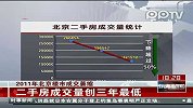 2011年北京楼市成交萎缩