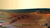 超壮观！NASA公布火星表面高清全景图