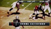 NFL-1617赛季-常规赛-第2周-本周十佳进攻集锦-专题