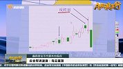 庄会军讲波浪之乌云盖顶