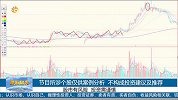 黑三兵K线形态