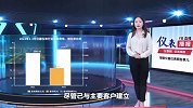 思仪科技收入国内规模第一，净利润却仅为国际龙头的50分之一