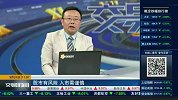 尽量向下寻找空间，逢低去买逢高去卖