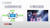 【51CTO学院】实战微课—决胜AI-5分钟了解什么是深度学习